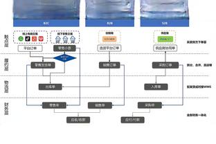 必威betway手机官网截图4