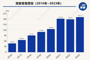 17助攻！东契奇：我能够记住队友的位置 对手也预料不到我的传球